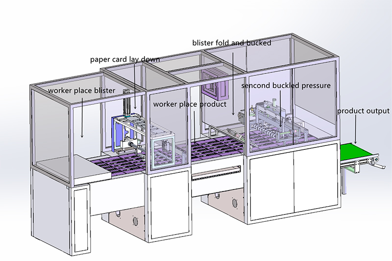 how-to-seal-clamshell-packaging